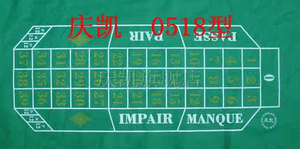 Texas holdem vs dealer odds Ganar en el craps